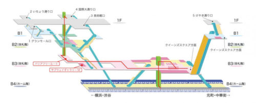 みなとみらい駅構内案内