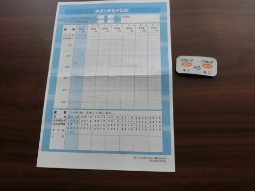 塩野義製薬ゾフルーザ_抗インフルエンザ薬