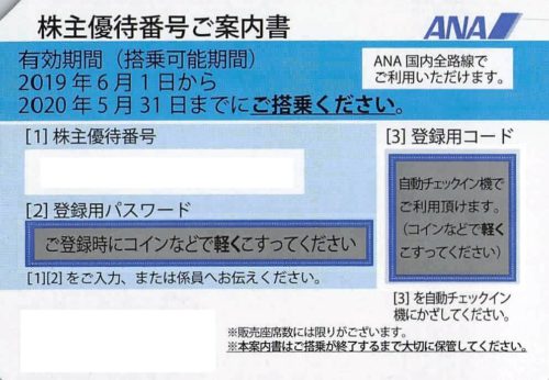 ANAホールディングス(9202)