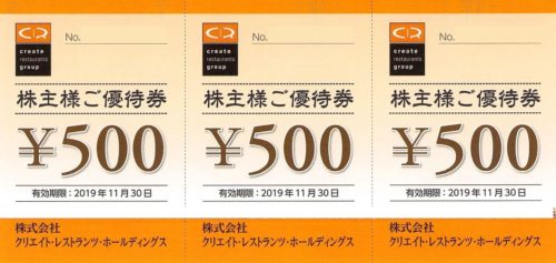 クリエイト・レストランツ・ホールディングス(3387)株主優待