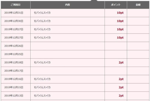 【検証】エポスカードとモバイルスイカの組み合わせ