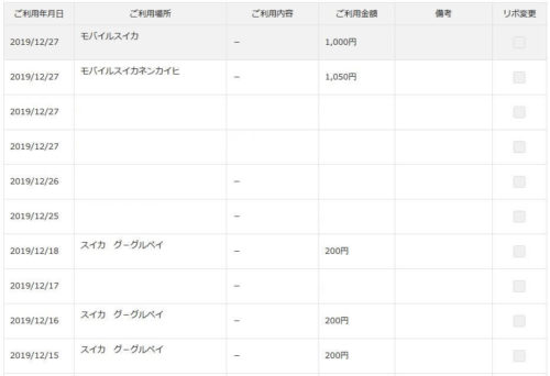 【検証】エポスカードとモバイルスイカの組み合わせ