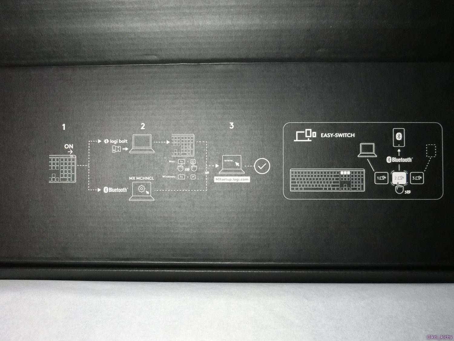 LigicoolのMXMechanialを購入